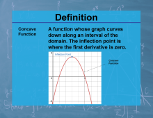 Definition--Calculus Topics--Concave Function