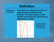Definition--Calculus Topics--Continuous Functions
