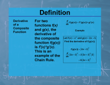 Definition--Calculus Topics--Derivative of a Composite Function