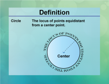 Definition--Circle Concepts--Circle