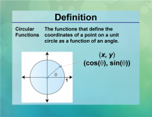 Definition--Circle Concepts--Circular Functions