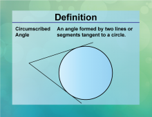 Definition--Circle Concepts--Circumscribed Angle