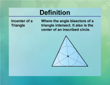 Definition--Circle Concepts--Incenter of a Triangle