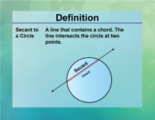 Definition--Circle Concepts--Secant to a Circle