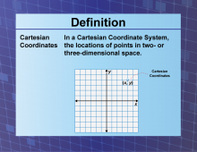 Definition--CoordinateSystems--CartesianCoordinates.png