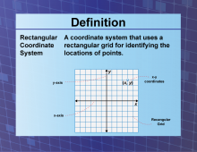 Definition--Coordinate Systems--Rectangular Coordinate System