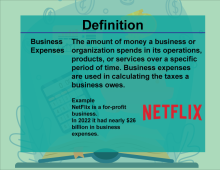 This is part of a collection of definitions on Financial Literacy. This defines the term business expenses.