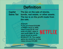 This is part of a collection of definitions on Financial Literacy. This defines the term capital gains tax.