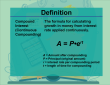 This is part of a collection of definitions on Financial Literacy. This defines the term compooundinterest 2.