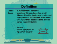 This is part of a collection of definitions on Financial Literacy. This defines the term credit score.