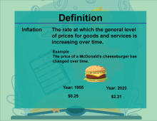 This is part of a collection of definitions on Financial Literacy. This defines the term inflation.