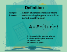 This is part of a collection of definitions on Financial Literacy. This defines the term simple interest.