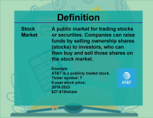 This is part of a collection of definitions on Financial Literacy. This defines the term stock market.