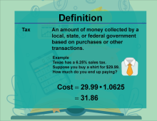 This is part of a collection of definitions on Financial Literacy. This defines the term tax.