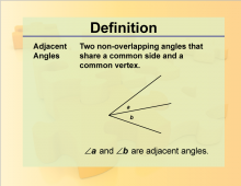 Definition--Geometry Basics--Adjacent Angle