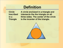 Definition--Geometry Basics--Circle Inscribed In a Triangle