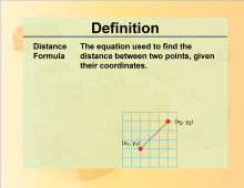 Definition--Geometry Basics--Distance Formula