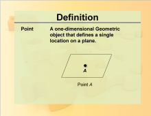 Definition--Geometry Basics--Point