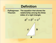 Definition--Geometry Basics--Pythagorean Theorem