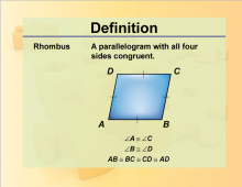 Definition--Geometry Basics--Rhombus