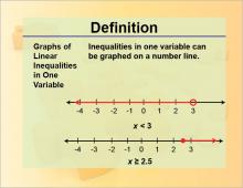 Definition--GraphsLinearInequalities.jpg