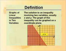 Definition--GraphsLinearInequalities2Vars.jpg