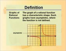 Definition--GraphsOfRationalFunctions.jpg