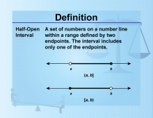 Definition--Inequality Concepts--Half-Open Interval
