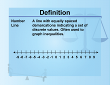 Definition--Inequality Concepts--Number Line