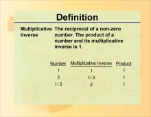 Definition--Multiplicative-Inverse.jpg