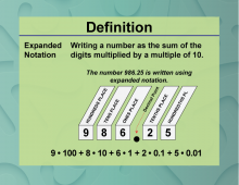 Definition--Place Value Concepts--Expanded Notation