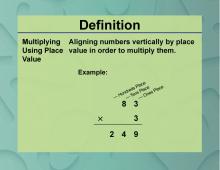 Definition--Place Value Concepts--Multiplying Using Place Value