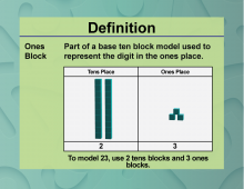 Definition--Place Value Concepts--Ones Block