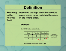 Definition--Place Value Concepts--Rounding to the Nearest Tenth