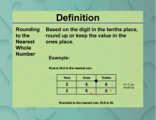 Definition--Place Value Concepts--Rounding to the Nearest Whole Number