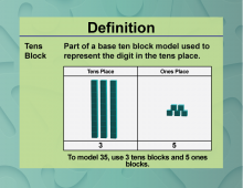 Definition--Place Value Concepts--Tens Block