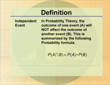Definition--Statistics and Probability Concepts--Independent Event