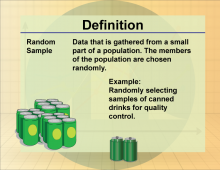 Definition--Statistics and Probability Concepts--Random Sample