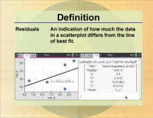 Definition--Statistics and Probability Concepts--Residuals