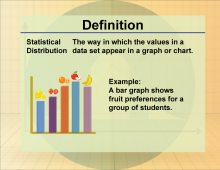 Definition--Statistics and Probability Concepts--Statistical Distribution