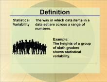 Definition--Statistics and Probability Concepts--Statistic Variability