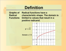 Definition--Rationals and Radicals--Graphs of Radical Functions
