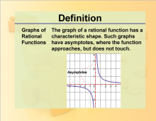 Definition--Rationals and Radicals--Graphs of Rational Functions