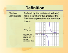 Definition--Rationals and Radicals--Vertical Asymptote