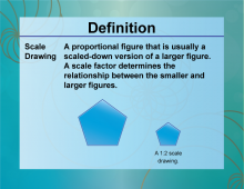 Definition--Ratios, Proportions, and Percents Concepts--Scale Drawing