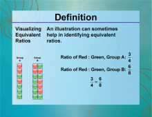 Definition--Ratios, Proportions, and Percents Concepts--Visualizing Equivalent Ratios