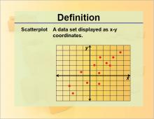 Definition--Scatterplot.jpg