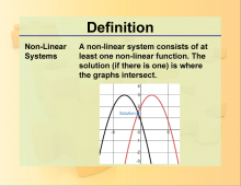 Definition--Systems Concepts--Non-Linear Systems