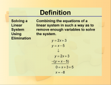 Definition--Systems Concepts--Solving a Linear System Using Elimination