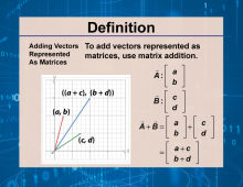 Definition--Vector Concepts--Adding Vectors Represented As Matrices